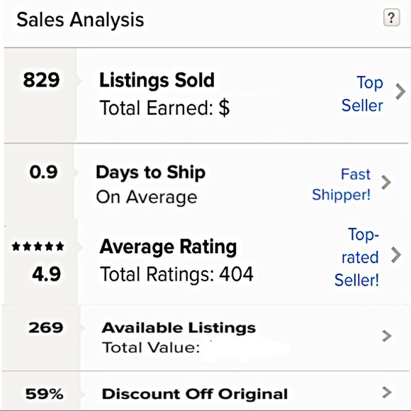 $35 SALE! IF IT FITS, IT SHIPS! FILL THE BOX ! - Picture 7 of 7